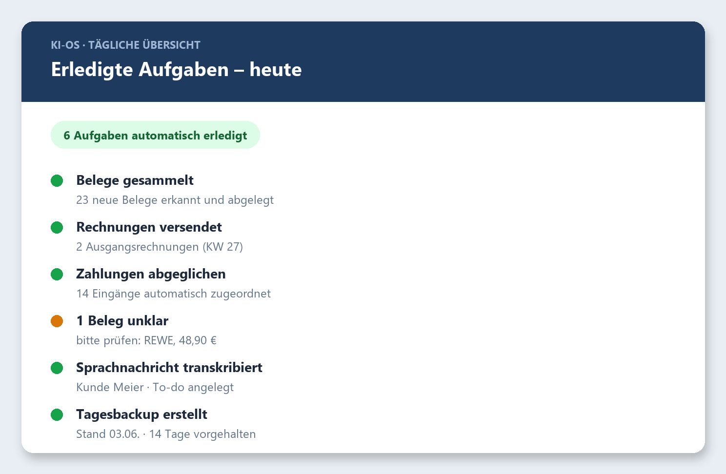 Statusmail mit Tagesübersicht der automatisch erledigten Aufgaben und Ampel-Status