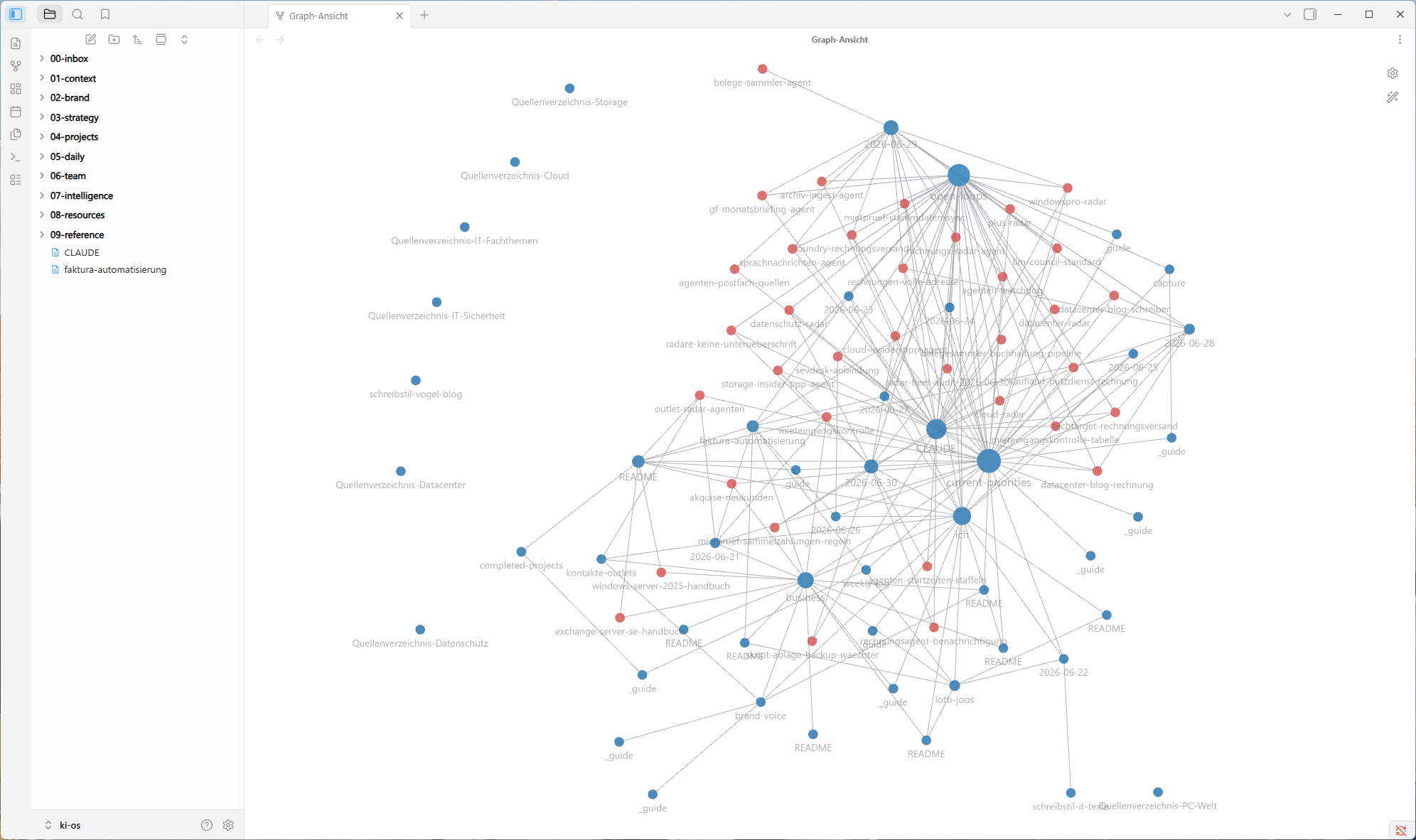 Obsidian-Graph mit vernetzten Wissensnotizen als zweites Gehirn