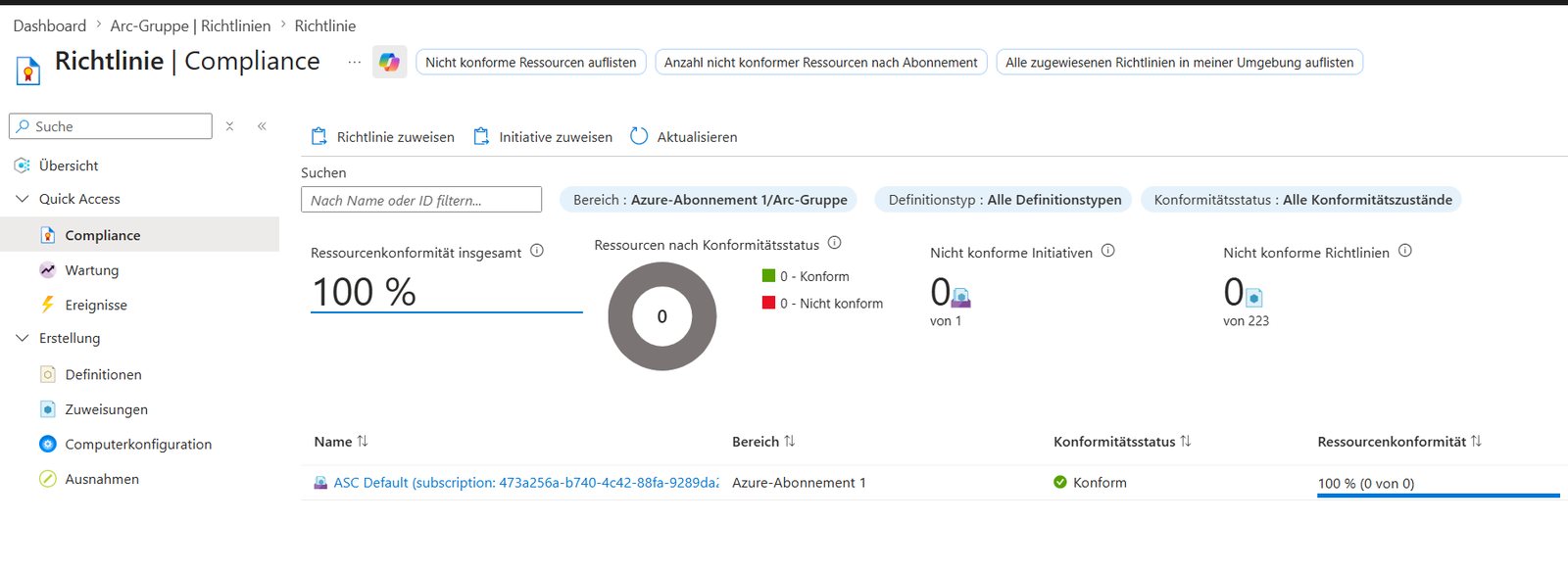 Azure-Oberfläche mit der Konformitätsübersicht einer Richtlinienzuweisung.